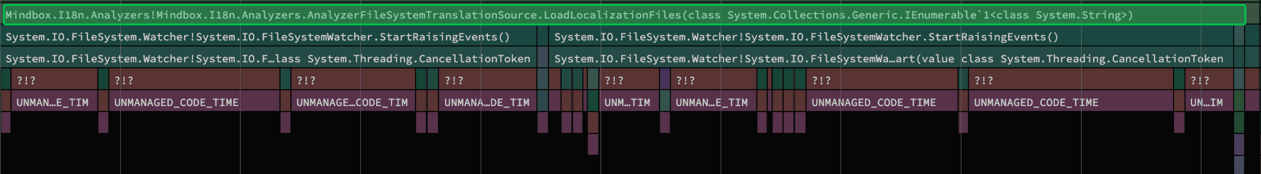 Фрагмент трейса с методом LoadLocalizationFiles